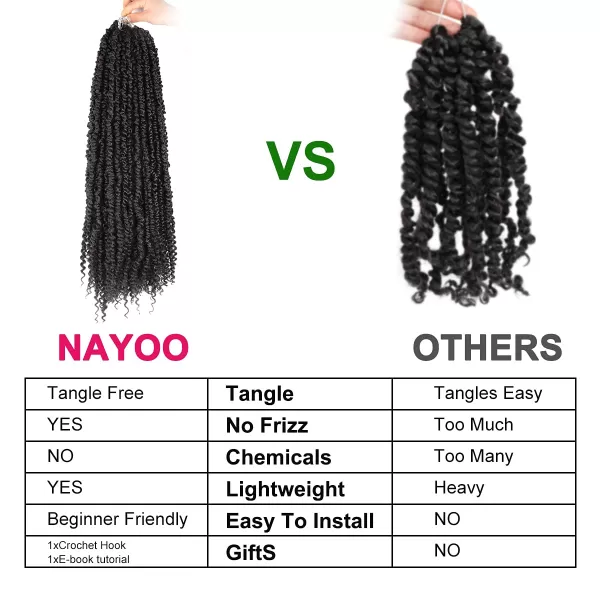 Passion Twist Hair - 8 Packs 12 Inch Passion Twist Crochet Hair For Women, Crochet Pretwisted Curly Hair Passion Twists Synthetic Braiding Hair Extensions 