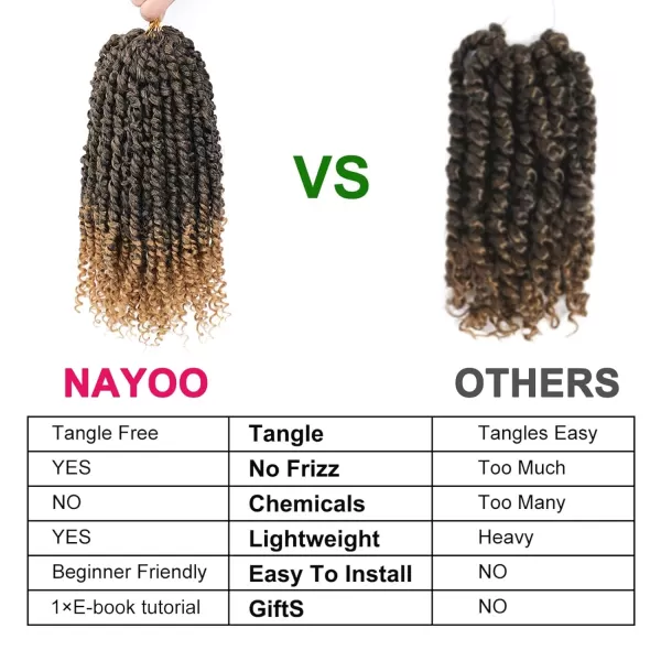 Passion Twist Hair - 8 Packs 12 Inch Passion Twist Crochet Hair For Women, Crochet Pretwisted Curly Hair Passion Twists Synthetic Braiding Hair Extensions 