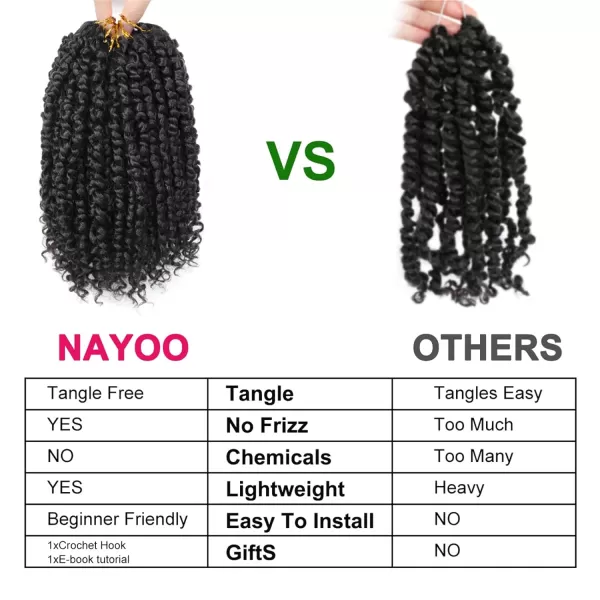 Passion Twist Hair - 8 Packs 12 Inch Passion Twist Crochet Hair For Women, Crochet Pretwisted Curly Hair Passion Twists Synthetic Braiding Hair Extensions 