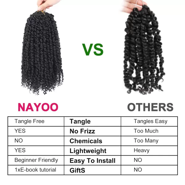 Passion Twist Hair - 8 Packs 12 Inch Passion Twist Crochet Hair For Women, Crochet Pretwisted Curly Hair Passion Twists Synthetic Braiding Hair Extensions 