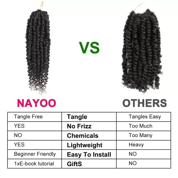Passion Twist Hair - 8 Packs 12 Inch Passion Twist Crochet Hair For Women, Crochet Pretwisted Curly Hair Passion Twists Synthetic Braiding Hair Extensions 