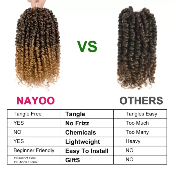 Passion Twist Hair - 8 Packs 12 Inch Passion Twist Crochet Hair For Women, Crochet Pretwisted Curly Hair Passion Twists Synthetic Braiding Hair Extensions 