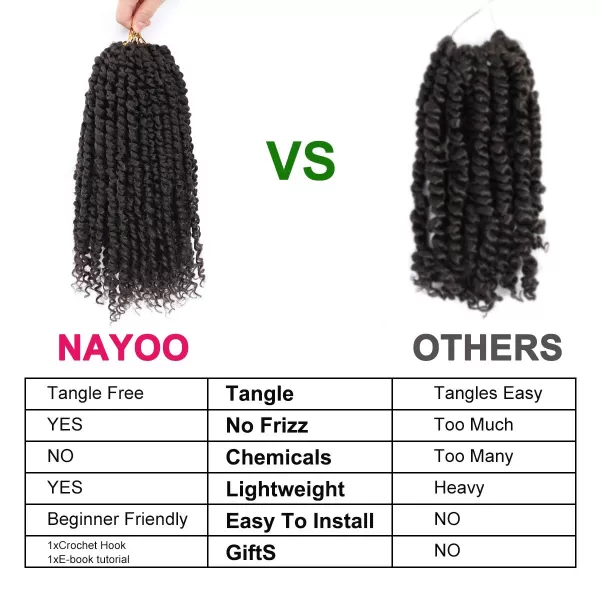 Passion Twist Hair - 8 Packs 12 Inch Passion Twist Crochet Hair For Women, Crochet Pretwisted Curly Hair Passion Twists Synthetic Braiding Hair Extensions 
