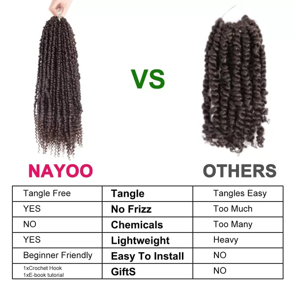 Passion Twist Hair - 8 Packs 12 Inch Passion Twist Crochet Hair For Women, Crochet Pretwisted Curly Hair Passion Twists Synthetic Braiding Hair Extensions 