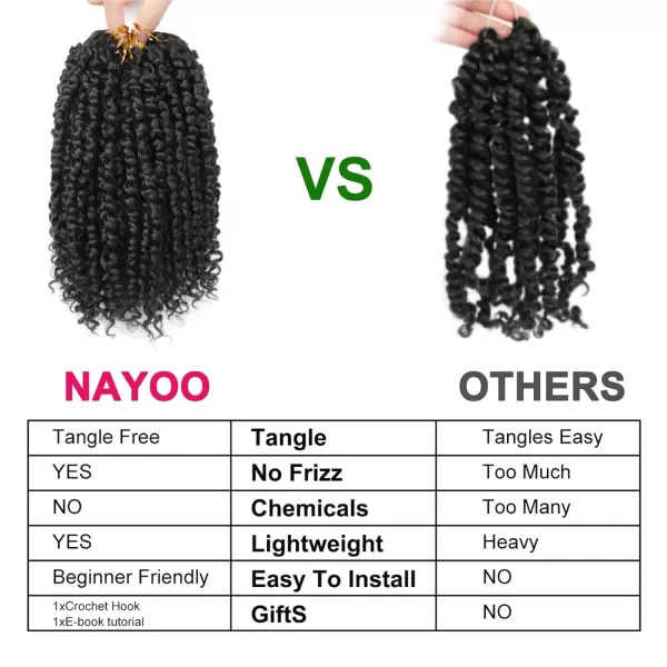 Passion Twist Hair - 8 Packs 12 Inch Passion Twist Crochet Hair For Women, Crochet Pretwisted Curly Hair Passion Twists Synthetic Braiding Hair Extensions 