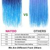 imageNAYOO Senegalese Twist Crochet Hair For Black Women  8 Packs 35 StrandsPack Small Twist Crochet Braids Hair Hot Water Setting Crochet Braiding Hair Straight Ends18 Inch 1B1BPurpleBlue