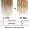 imageNAYOO Senegalese Twist Crochet Hair For Black Women  8 Packs 35 StrandsPack Small Twist Crochet Braids Hair Hot Water Setting Crochet Braiding Hair Straight Ends18 Inch 1B27613
