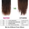 imageNAYOO Senegalese Twist Crochet Hair For Black Women  8 Packs 35 StrandsPack Small Twist Crochet Braids Hair Hot Water Setting Crochet Braiding Hair Straight Ends18 Inch 1B1B30