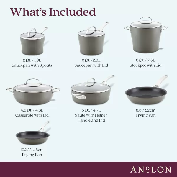 Anolon Allure Hard Anodized Nonstick Deep Square Griddle Pan/Grill, 11 Inch, Dark Gray)