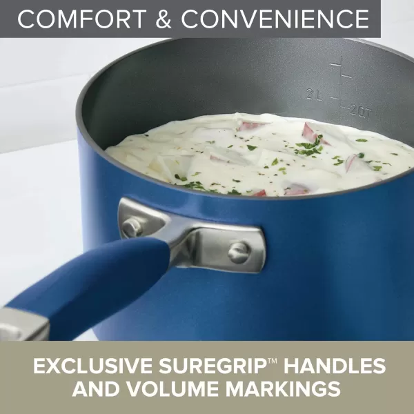 Anolon Advanced Home Hard Anodized Nonstick Sauce Pan/Saucepan with Straining and Lid, 2 Quart 