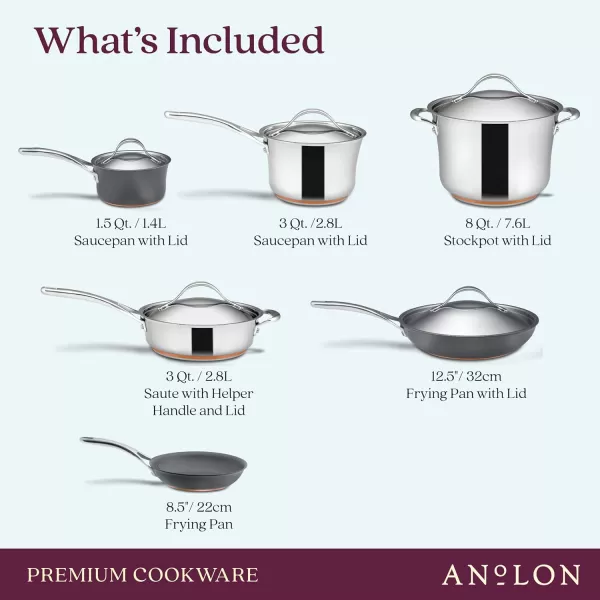 Anolon Nouvelle Stainless Steel Cookware Pots and Pans Set, 10 Piece)
