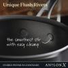 imageAnolon X CookwarePots and Pans Set 8 Piece Dark Gray8 Piece