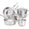 Cookware Set (10 Piece)