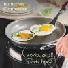 imageAnolon EverLast Ceramic Nonstick Frying PansSkillets Clad Induction 3 Piece Set 85 Inch 10 Inch and 1225 Inch Open Fry Pans  Stainless Steel