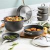 image:image10Piece Cookware Set