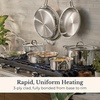 image:imageAnolon EverLast TriPly Clad Stainless Steel Dishwasher Safe Induction Ready 11Piece Cookware Set  Stainless SteelStainless Steel