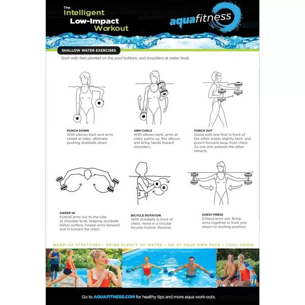 Aqua 6-Piece Fitness Set - Adult Water Aerobics Equipment for Pool - Includes Aquatic Swim Belt, Resistance Gloves, and Dumbbells