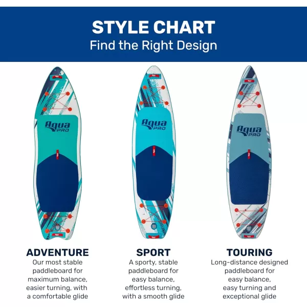 Aqua PRO Halcyon Adventure Inflatable Stand-Up Paddleboard iSUP, Scalloped Wide Stable Design with Non-Slip EVA Deck, Includes Paddle, Ankle Leash, Pump and Carry/Storage Bag