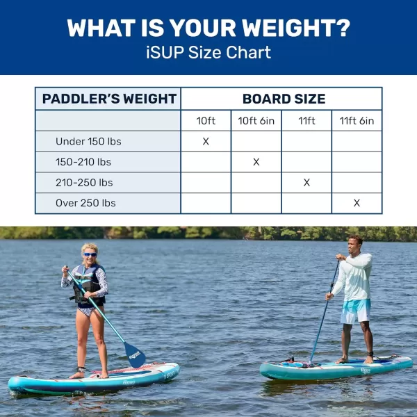 imageAqua PRO Halcyon Touring Inflatable StandUp Paddleboard iSUP Sleek Stable Design with NonSlip EVA Deck Includes Paddle Ankle Leash Pump and CarryStorage BagTouring