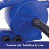 imageAqua Electric HighVolume Air Pump110V AC Electric Air PumpBlack