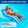 imageAqua UltraComfort Floating Pool Chair ampamp Lake Raft with Pillow  Heavy Duty Pool Float Lake Floating ChairUltimate Comfort Recliner Lounge  One 1person Navy