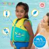 imageSwimSchool Kids Swim Trainer Vests for Toddlers Ages 26  BoysGirls  Multiple ColorsStyles  Learn to Swim FloatiesML FlexForm Vest Seafoam Blue